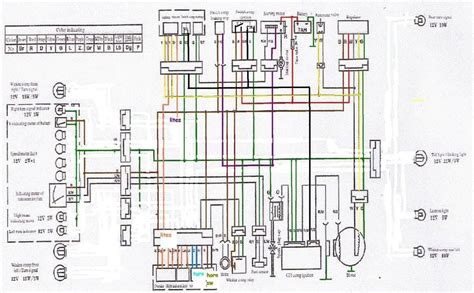 Tao Wiring Diagram Zip