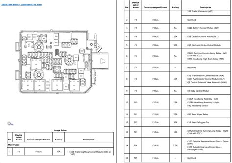 Opel Corsa E Electrical Wiring Diagrams Component Locator