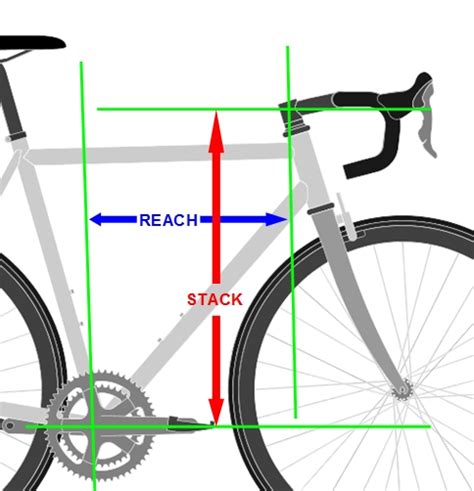 Stack And Reach Gebiomized