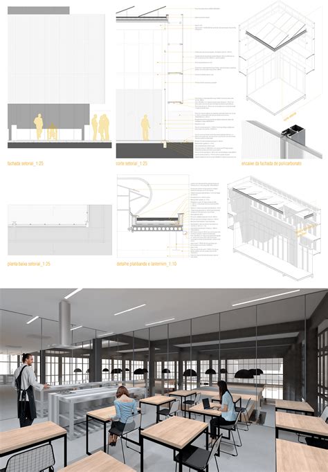 Tcc I Zero Centro Gastron Mico Sem Desperd Cio Behance