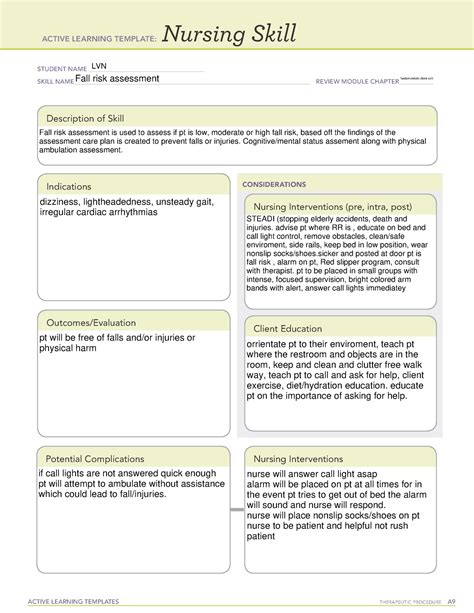 Ati Basic Concept Template Pdf