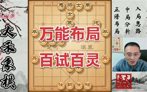 【大禾象棋】想看盘头马的来集合，教你一个万能布局