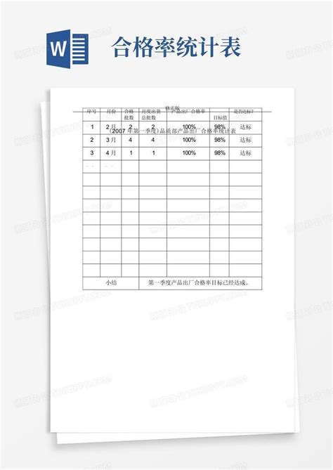 品质部产品出厂合格率及退货率统计表 修正版word模板下载 编号qepnxyzj 熊猫办公