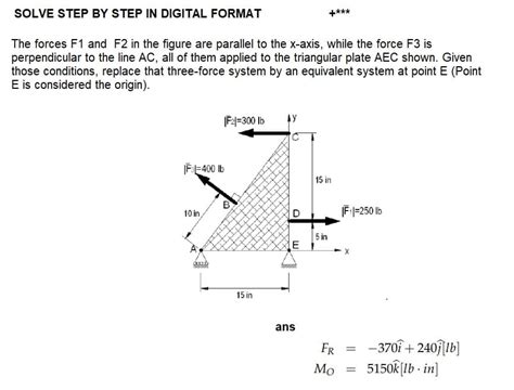 Answered The Forces F1 And F2 In The Figure Are… Bartleby