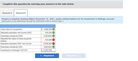 Solved On January Palka Inc Acquired Percent Of Chegg