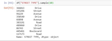 All About Data Cleaning Using Python By Shekhar Karade Medium