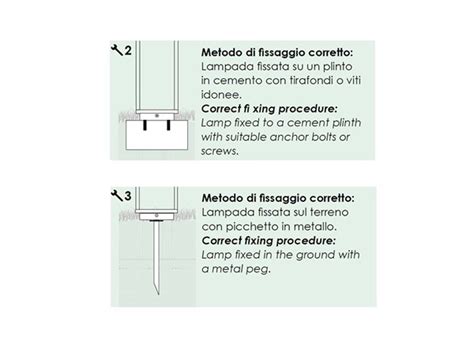 Zafferano S R L Home Solar Lampada Solare Da Terra Grigio Scuro