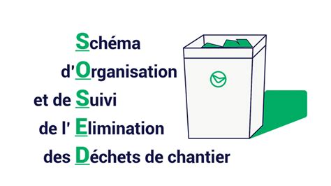 Rendre compte de la mise en œuvre dune démarche de recyclage sur le