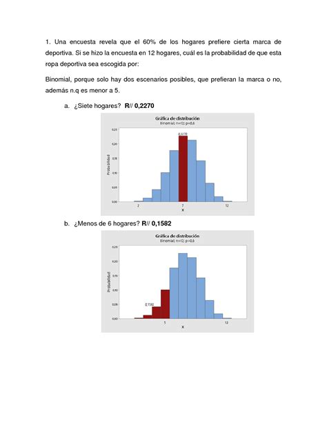 Solution Tarea Resuelta Probabilidad Y Estad Stica Studypool