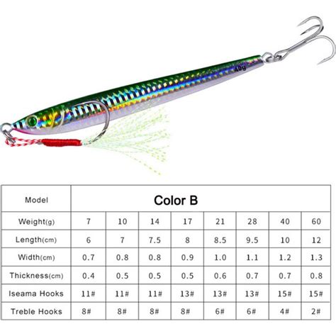 Tlg Shop B Kanca Stili G Adet Yava Uzun Metal Jig Fiyat