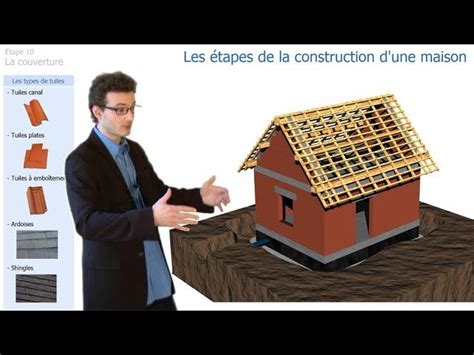 Les Etape Pour Construire Une Maison Ventana Blog