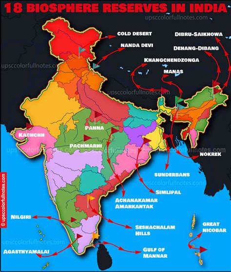 Biosphere Reserves In India The Most Comprehensive List You Ll Find