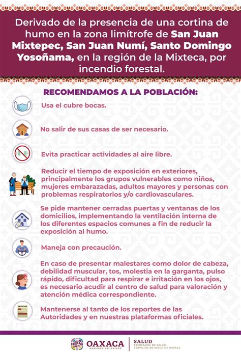 Gobierno De Oaxaca On Twitter Los Sso Goboax Recomienda A La