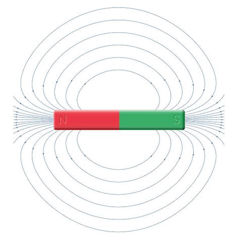 Magnetic Field Illustrations Royalty Free Vector Graphics And Clip Art