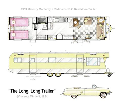 Floorplan From The Movie The Long Long Trailer By Nikneuk On Deviantart