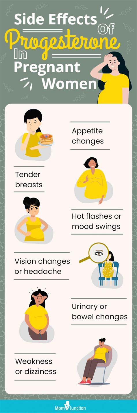 Progesterone During Pregnancy Safety And Their Levels