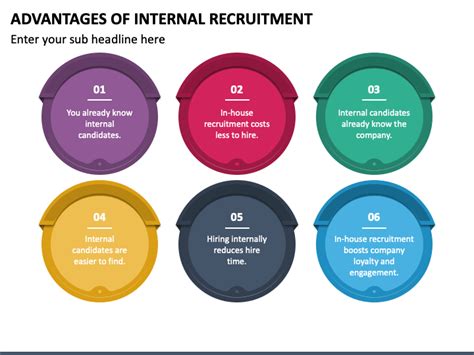 Advantages Of Internal Recruitment Powerpoint Template Ppt Slides