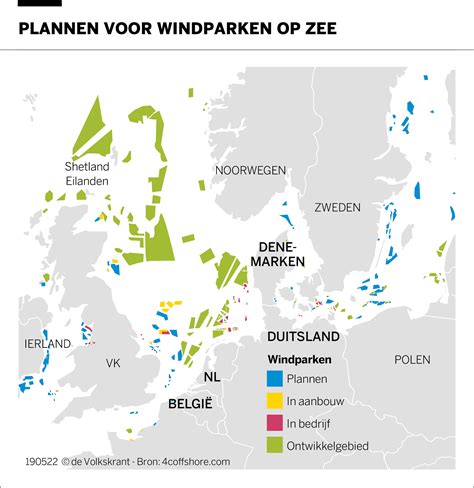 Nederland Zet Met Buurlanden Massaal In Op Windenergie Van De Noordzee