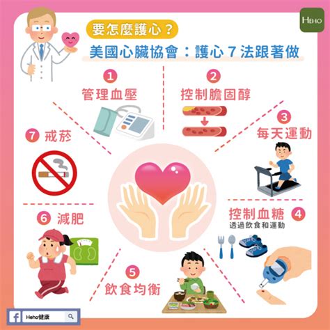 要怎麼護心？美國心臟協會教你護心7法跟著做 Heho健康