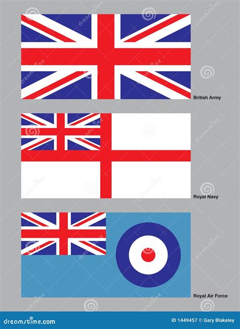 British Army Regimental Flags