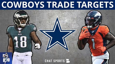 Top 8 Dallas Cowboys Trade Targets Ft. Deion Jones & Jalen Reagor ...