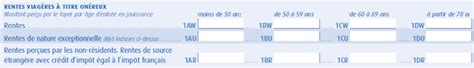 Les Diff 233 Rents Types De Revenus Passifs Et Comment Les G 233 N 233