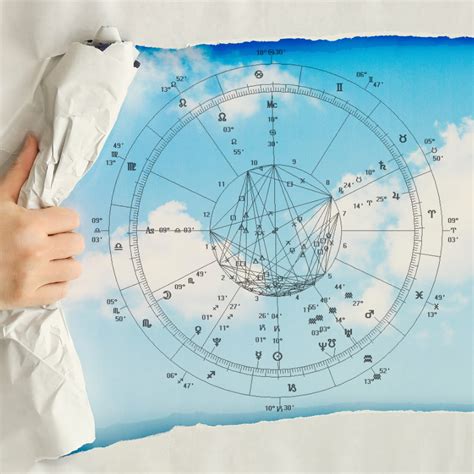 Horoskop urodzeniowy (radix) - Pro Astro Olga Gieraga - profesjonalny horoskop, astrologia ...