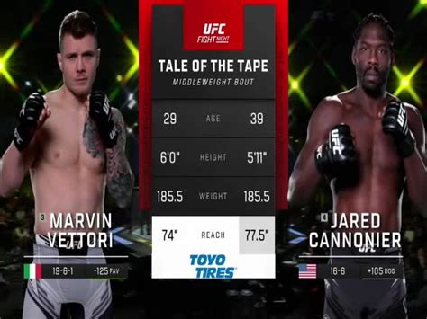 Marvin Vettori Vs Jared Cannonier Full Fight UFC On ESPN 47 Part 1