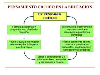 Pensamiento Crítico en la Educación PPT