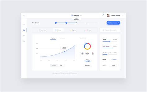 Dashboard Design Best Practices And Examples Agente