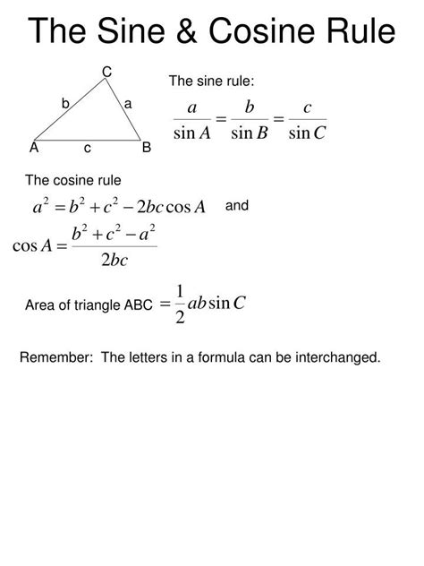 Trigonometry Past Papers Inside