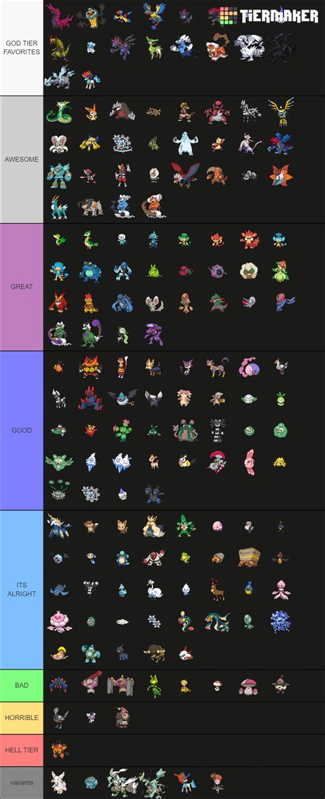 Ranking all gen 5 Pokemon : r/tierlists