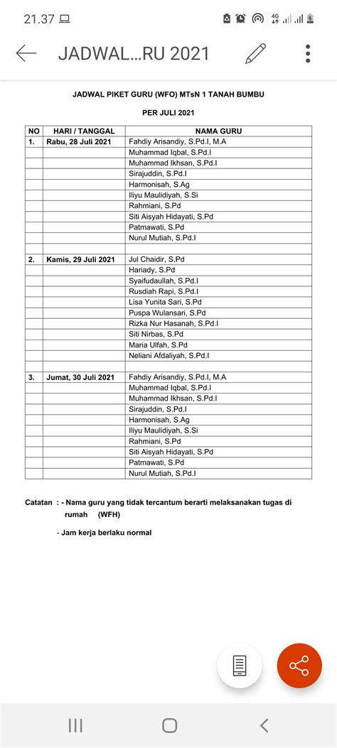 Detail Contoh Jadwal Piket Koleksi Nomer 27