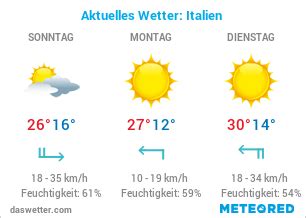 Beste Reisezeit Italien Infos Zum Klima Und Wetter