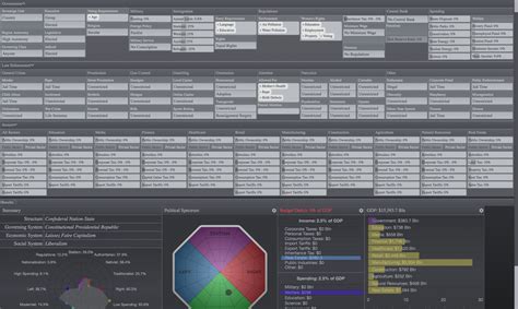 I Created My Version of a Classical Liberal Society : r/Classical_Liberals