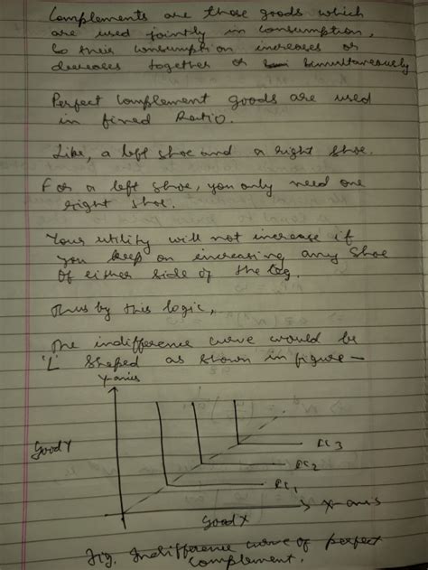 A Explain And Illustrate An Indifference Curve Of A Complimentgood