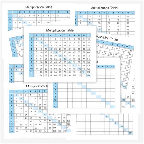 Times Tables Practice Sheet 112 Multiplication Worksheets For Kids