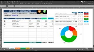 C C B Mo Hacer Un Sistema De Inventarios En Excel Con F C B Rmulas Y