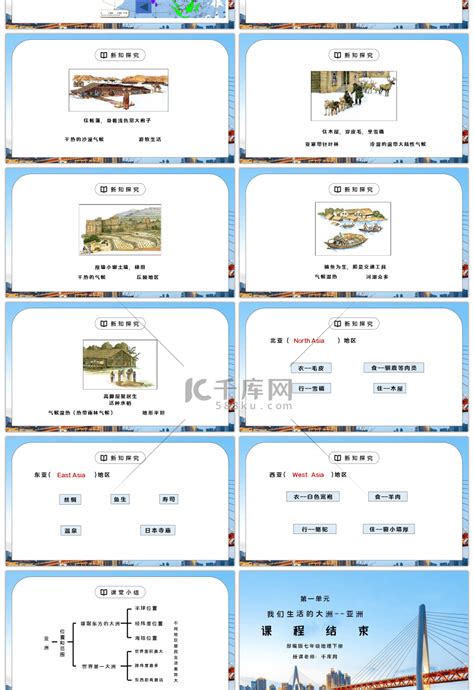 人教版七年级地理下册第一单元《我们生活的大洲 亚洲 位置和范围》ppt课件ppt模板免费下载 Ppt模板 千库网