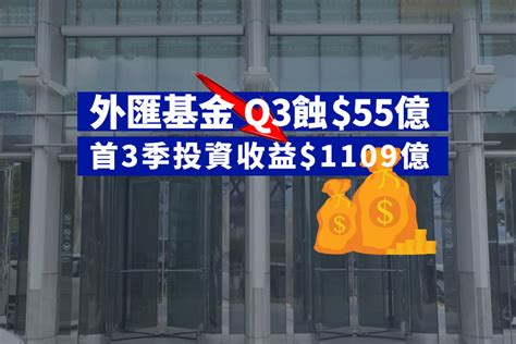 外匯基金第3季投資虧損55億元 首3季投資收益1109億元