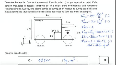 Ntroduire Imagen Formule Du Moment D Inertie Fr Thptnganamst Edu Vn