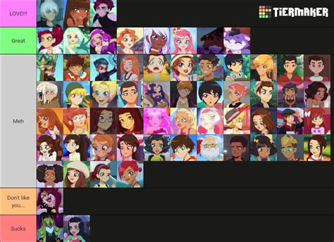 Ranking Lolirock Characters Tier List Lolirock Amino Amino