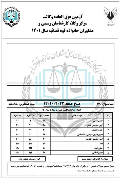 منابع آزمون وکالت مرکز وکلا قوه قضاییه آپدیت 1401 • ایحمال