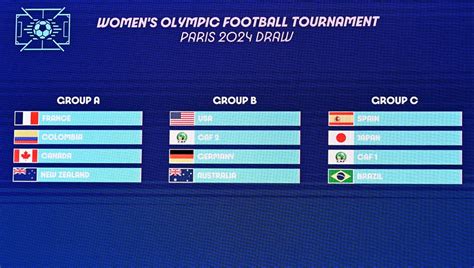 Paris 2024 Olympic football draw in full: Emma Hayes handed tough group ...