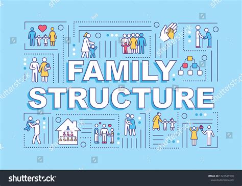 Best Extended Family Members Royalty-Free Images, Stock Photos ...