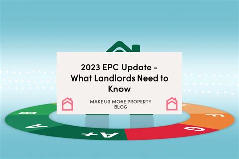 2023 EPC Update What Landlords Need To Know