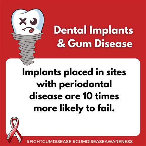 February Is Gum Disease Awareness Month Gum Infection Resources