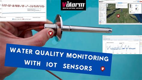 Water Quality Monitoring With Iot Sensor Systems Youtube