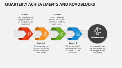 Quarterly Achievements And Roadblocks PowerPoint Presentation Slides