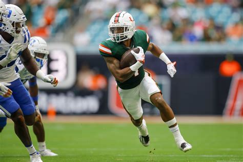 Miami Hurricanes Football 2022